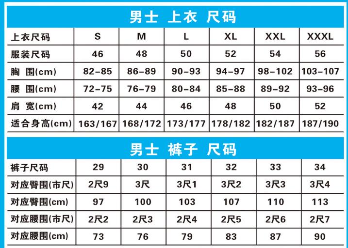 新标准是以身高,净体胸围,净体腰围以及腰落差作为号型命名的依据,对